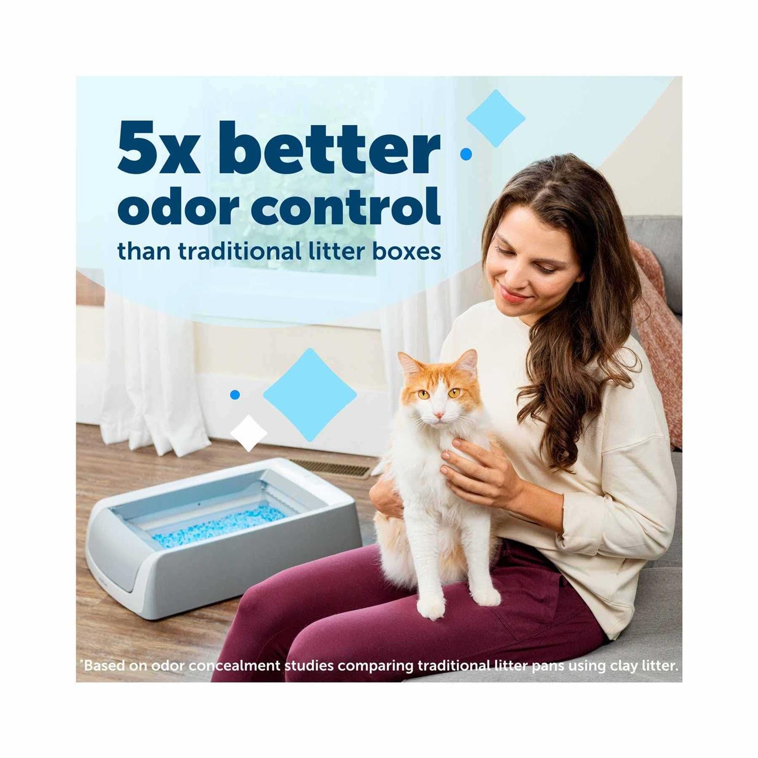 PetSafe ScoopFree Self-Cleaning Cat Litter Box - Pet Supplies online store