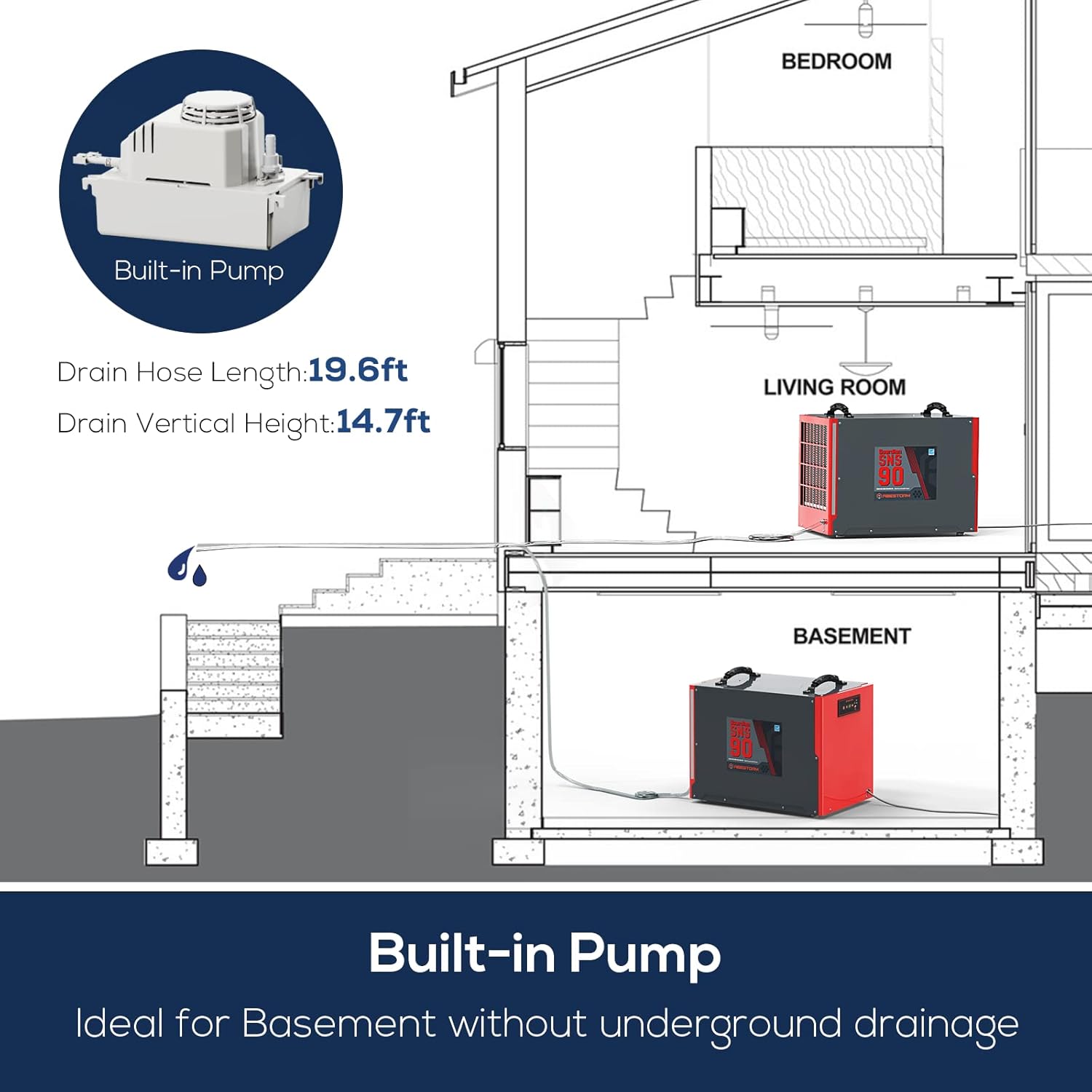Abestorm Crawl Space Dehumidifier 198 PPD Commercial Dehumidifier with Pump and Dehumidifier Drain Hose for Basement Industrial Whole House Dehumidifier, Energy Star, Optional Remote Monitoring