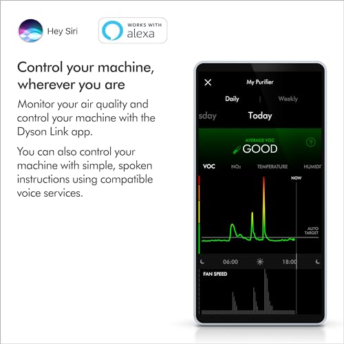 Dyson Purifier Hot+Cool™ Gen1 HP10