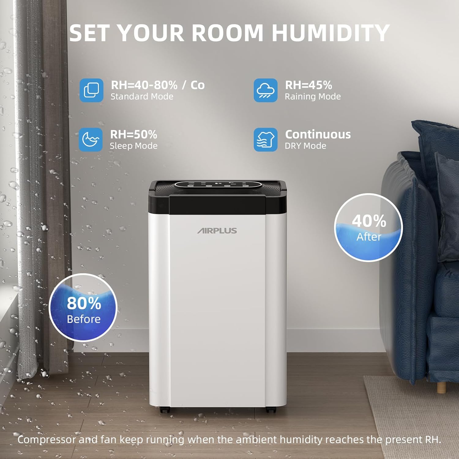AIRPLUS 4,500 Sq. Ft. 50-70 Pints Dehumidifier for Home and Basement with Drain Hose, 0.8 gal Water Tank Capacity, Auto Shut off for Room, Bedroom, Bathroom