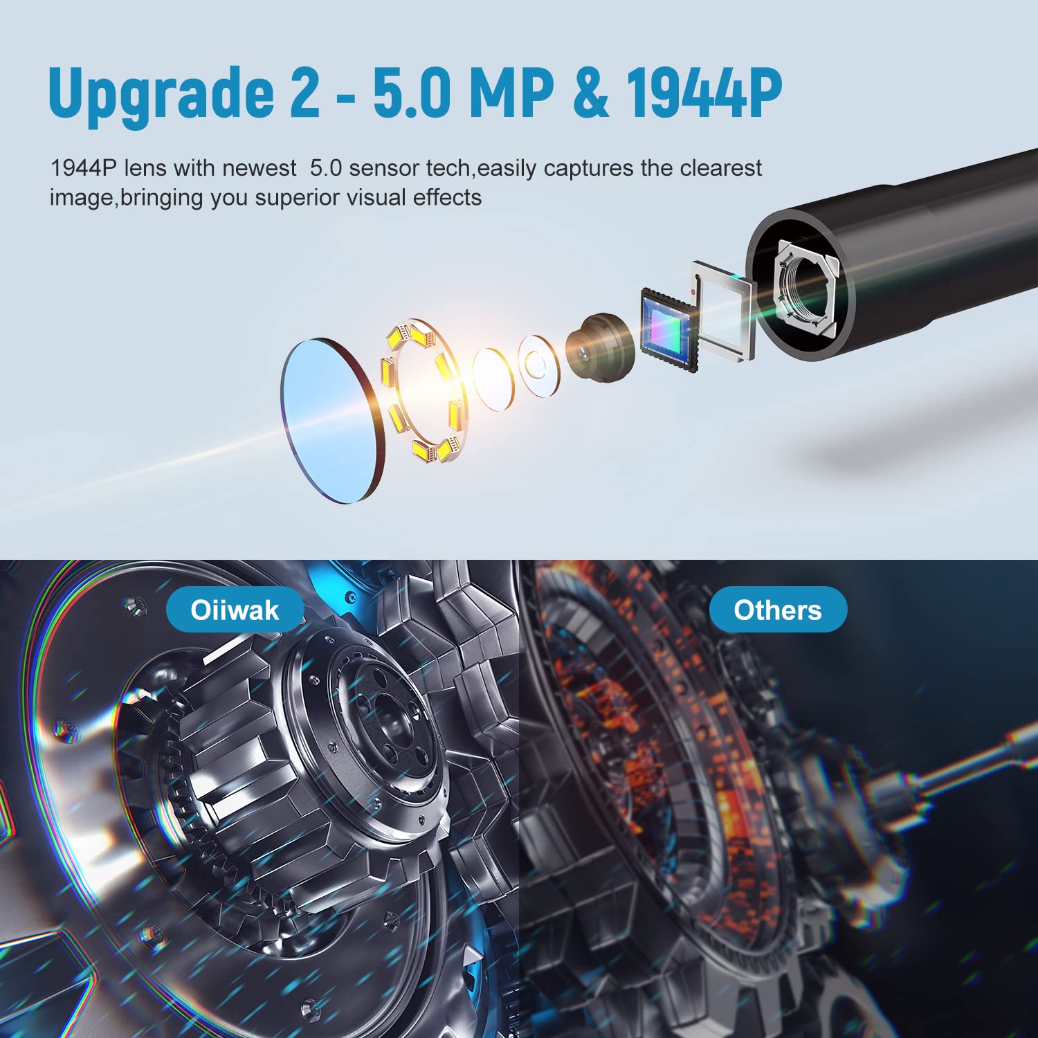 Oiiwak 16.5FT Autofocus Borescope Inspection Camera Upgraded 5MP 1944P HD Industrial Endoscope 4.3'' IPS Screen Pipe Wall Automotive Scope Camera Waterproof Snake Camera with 8 LED Lights,32GB Card