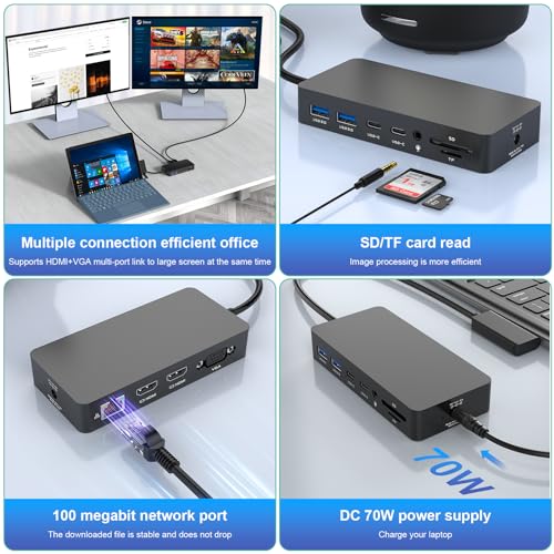 12 in 1 Microsoft Surface pro Docking Triple Display