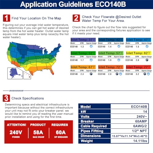 Tankless Water Heater Electric, ECOTOUCH 240V Point-of-Use Hot Water Heater Digital Display,On Demand Instant Hot Water Heater with Self-modulating,Overheating Protection