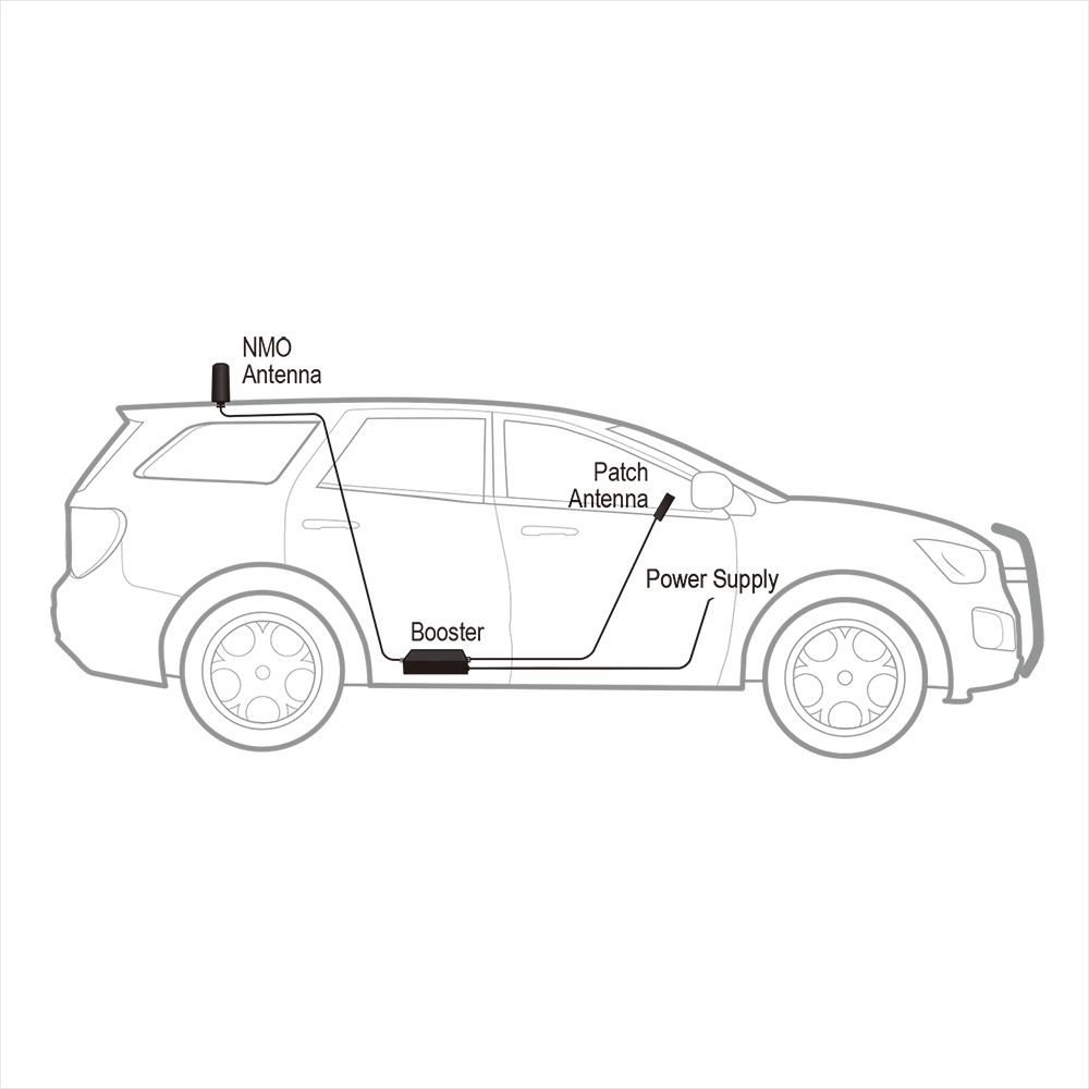 SureCall Fusion2Go 3.0 Fleet 4G Cell Phone Booster Kit