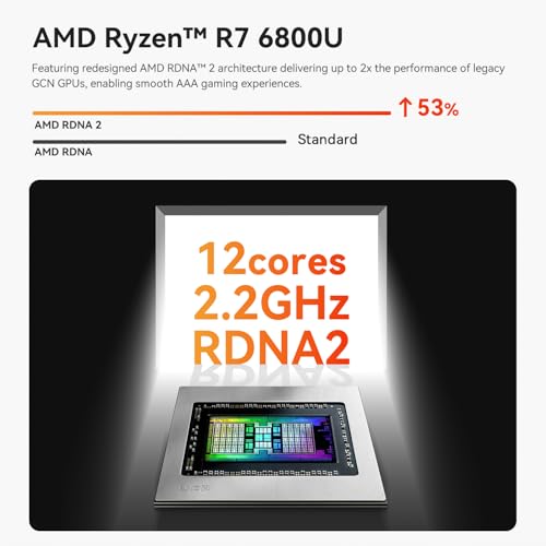 Beelink SER5 MAX Mini PC, AMD Ryzen 7 6800U (8C/16T, up to 4.7GHz), 32GB LPDDR5 500GB M.2 NVMe SSD, Mini Desktop Computer 4K@60Hz Triple Output/DP/HDMI/Type-C/WiFi 6/BT5.2/Gaming/Home