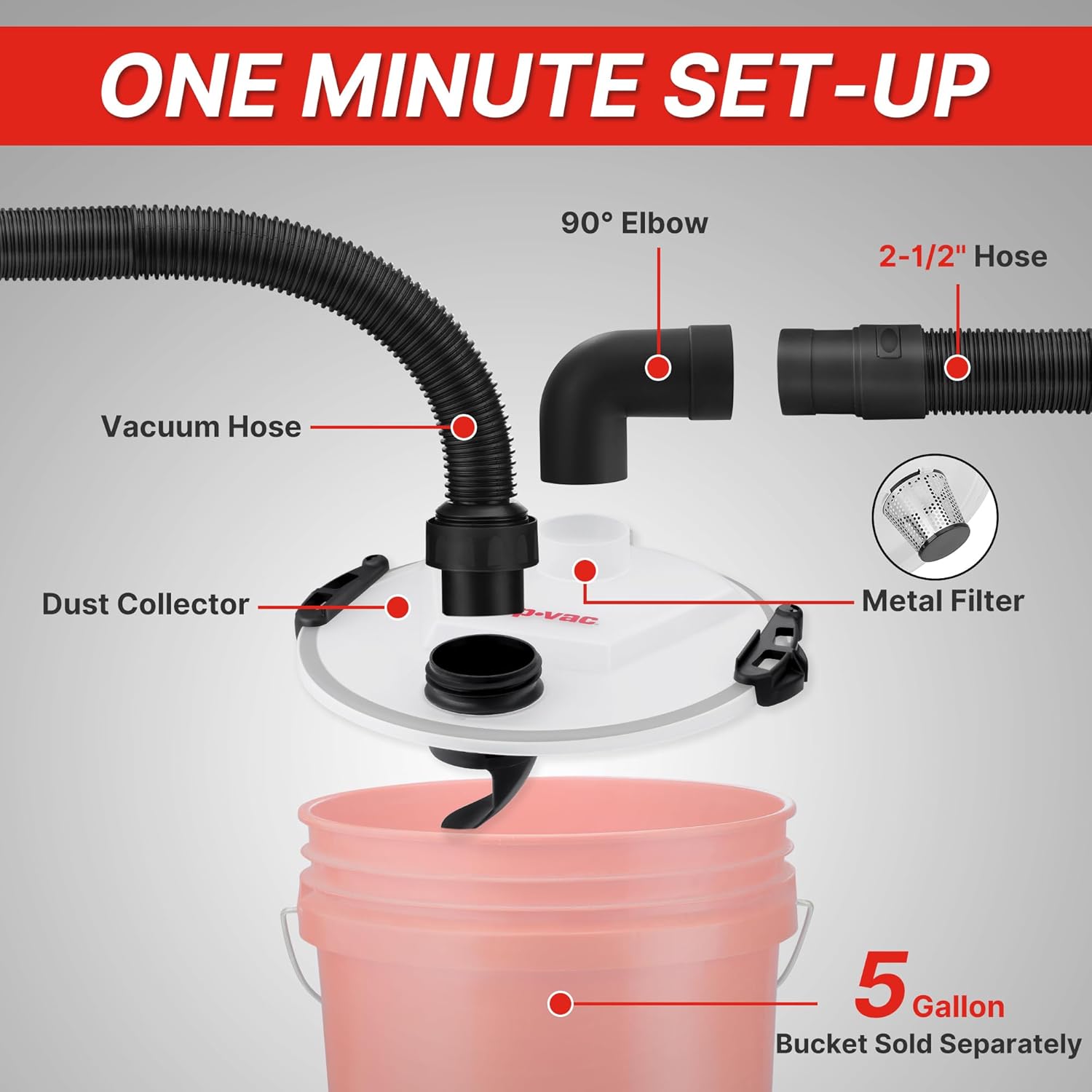 Shop-Vac 5 Gallon 4.5 Peak HP Wet/Dry Vacuum and Dust Collector