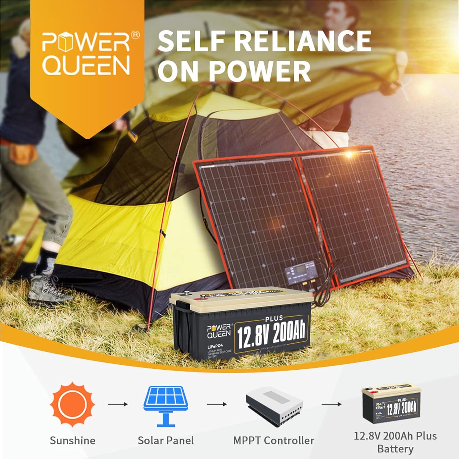 Power Queen 12V 200Ah Plus LiFePO4 Deep Cycle Lithium Battery, over 4000 Cycles, Built-in 200A BMS, 2560W Load Power, Backup Battery in Case of Power Outage, Perfect for RV, Off-Grid System, Solar.