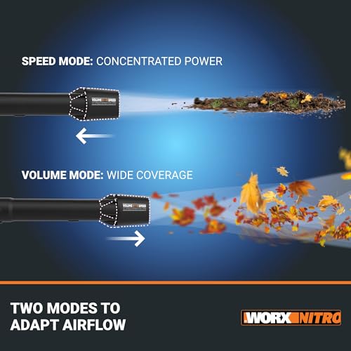 Worx Nitro LEAFJET Leaf Blower Cordless with Battery and Charger