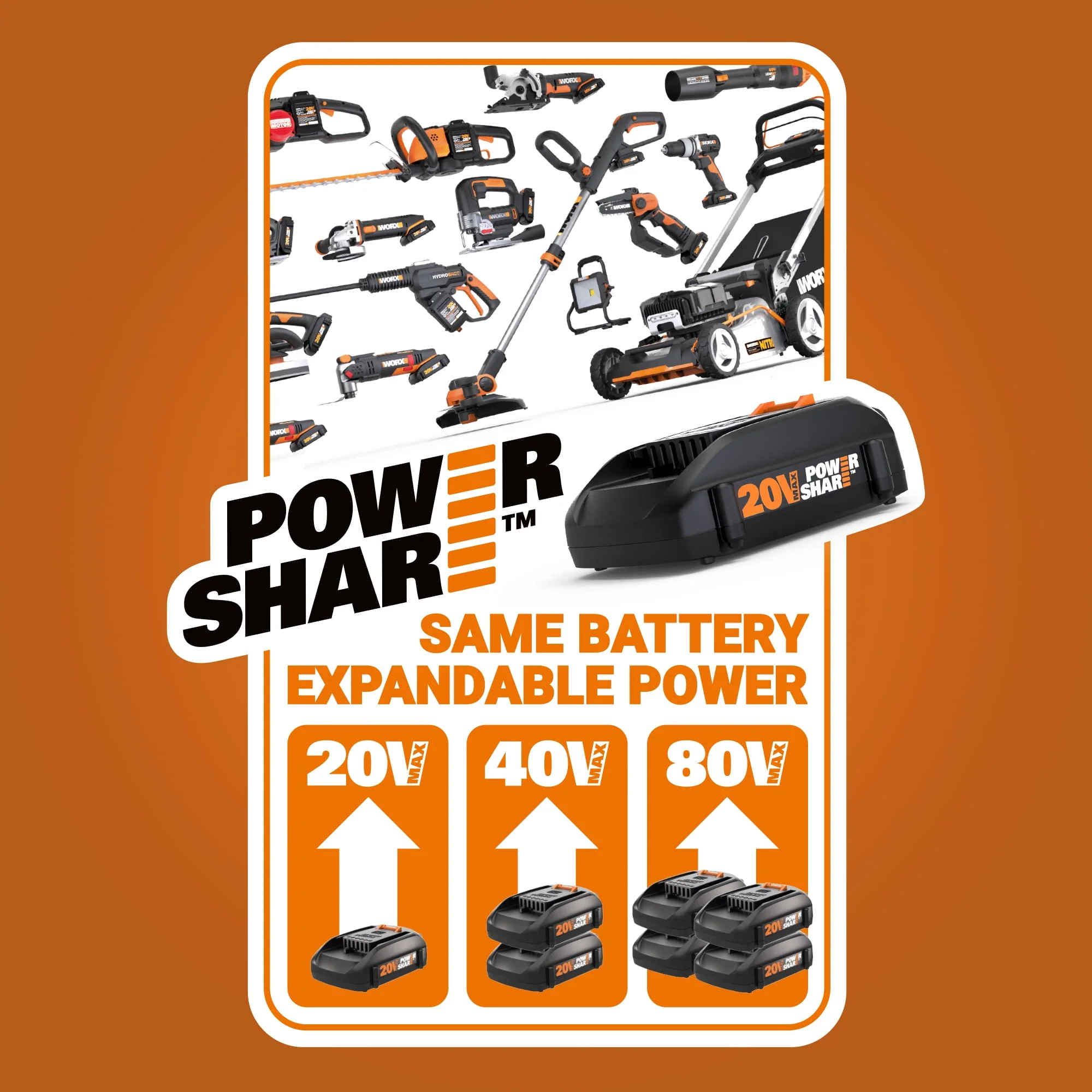 Worx WG322.9 20V Power Share 10 Cordless Chainsaw with Auto-Tension (Tool Only)