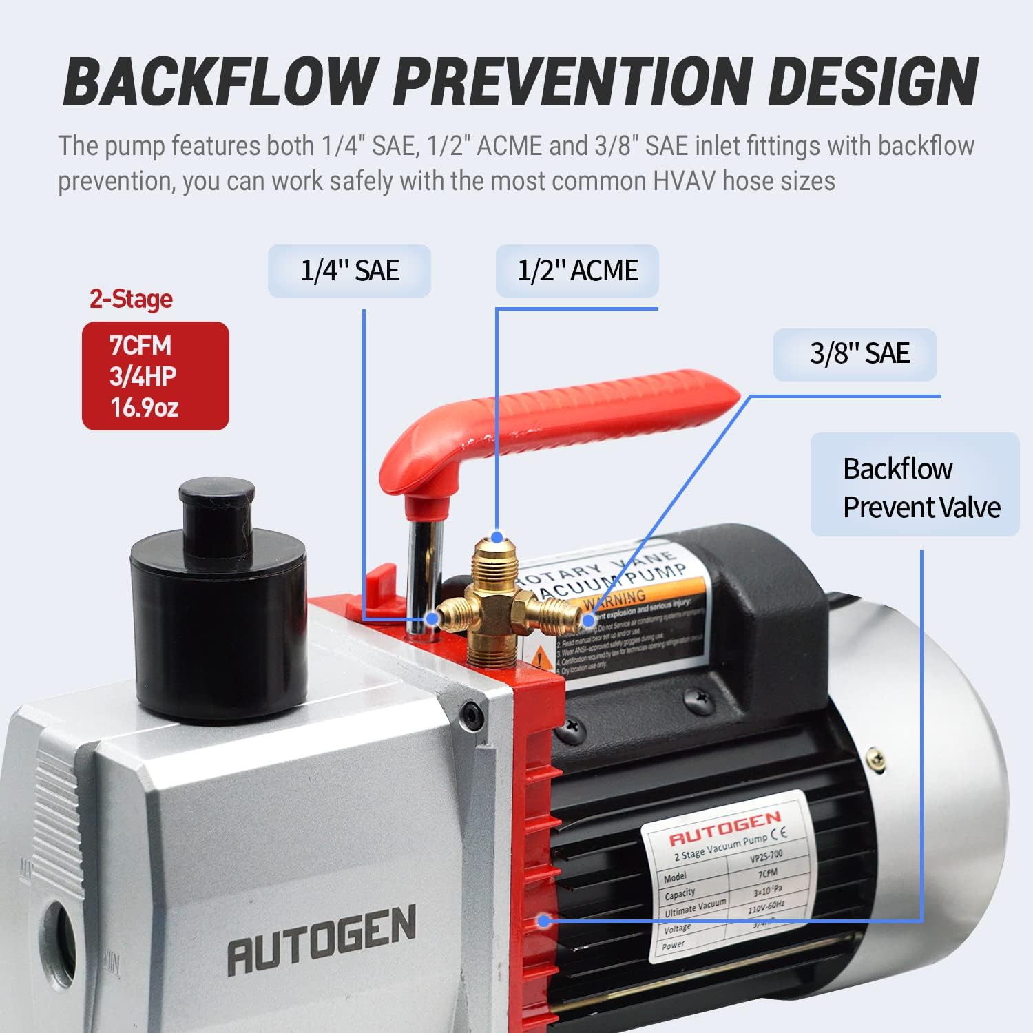 AUTOGEN 2-Stage Air Vacuum Pump 7CFM 0.3 Pa for HVAC/Auto AC Refrigerant Recharging, Degassing Wine, Milking Cow, Food Processing