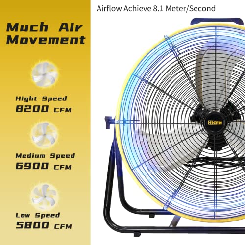 HiCFM High Velocity Powerful Heavy Duty Drum Fan