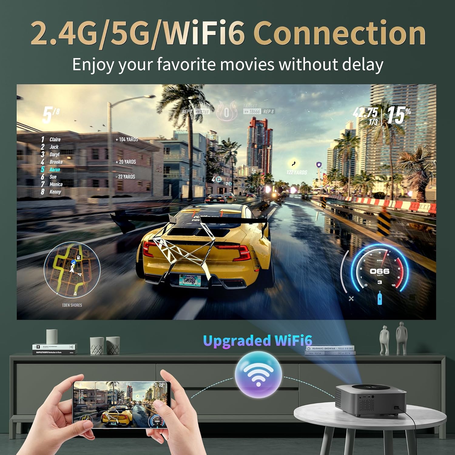【★Netflix Certified★Android 12.0|4+32GB|★Built-in Youtube/Prime Video/Disney+】4K Smart Projector, Outdoor Projector with 5G WiFi and Bluetooth, HDMI/USB/Smartphone/TV Stick |Digital Focus|ZOOM Support