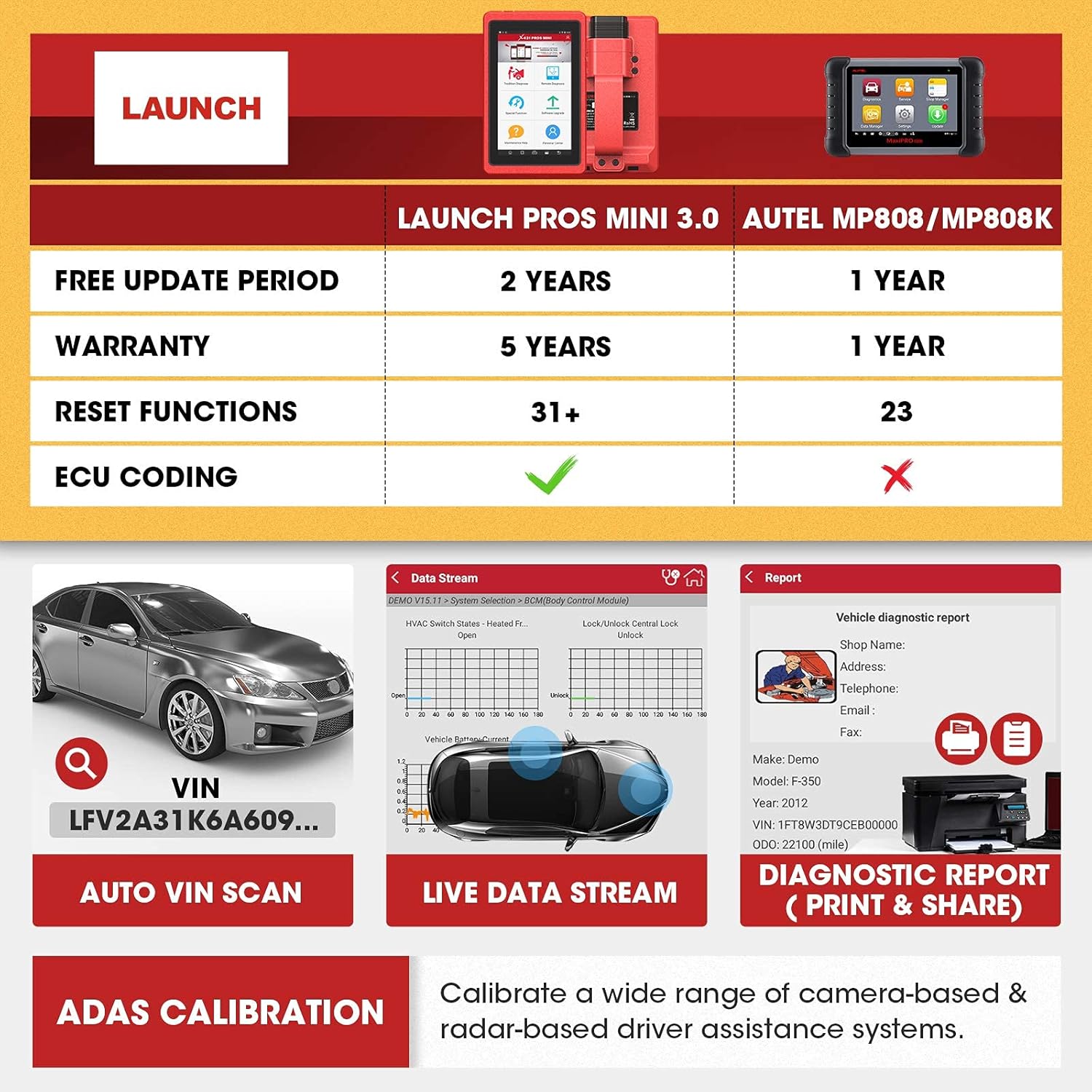 2022 Model LAUNCH X431 PROS Mini 3.0 (Same Function as X431 V+) Bi-directional Scan Tool OE-Level Full System Automotive Diagnostic Scanner 31+ Service ECU Coding Oil Reset ABS Bleeding, Free Update