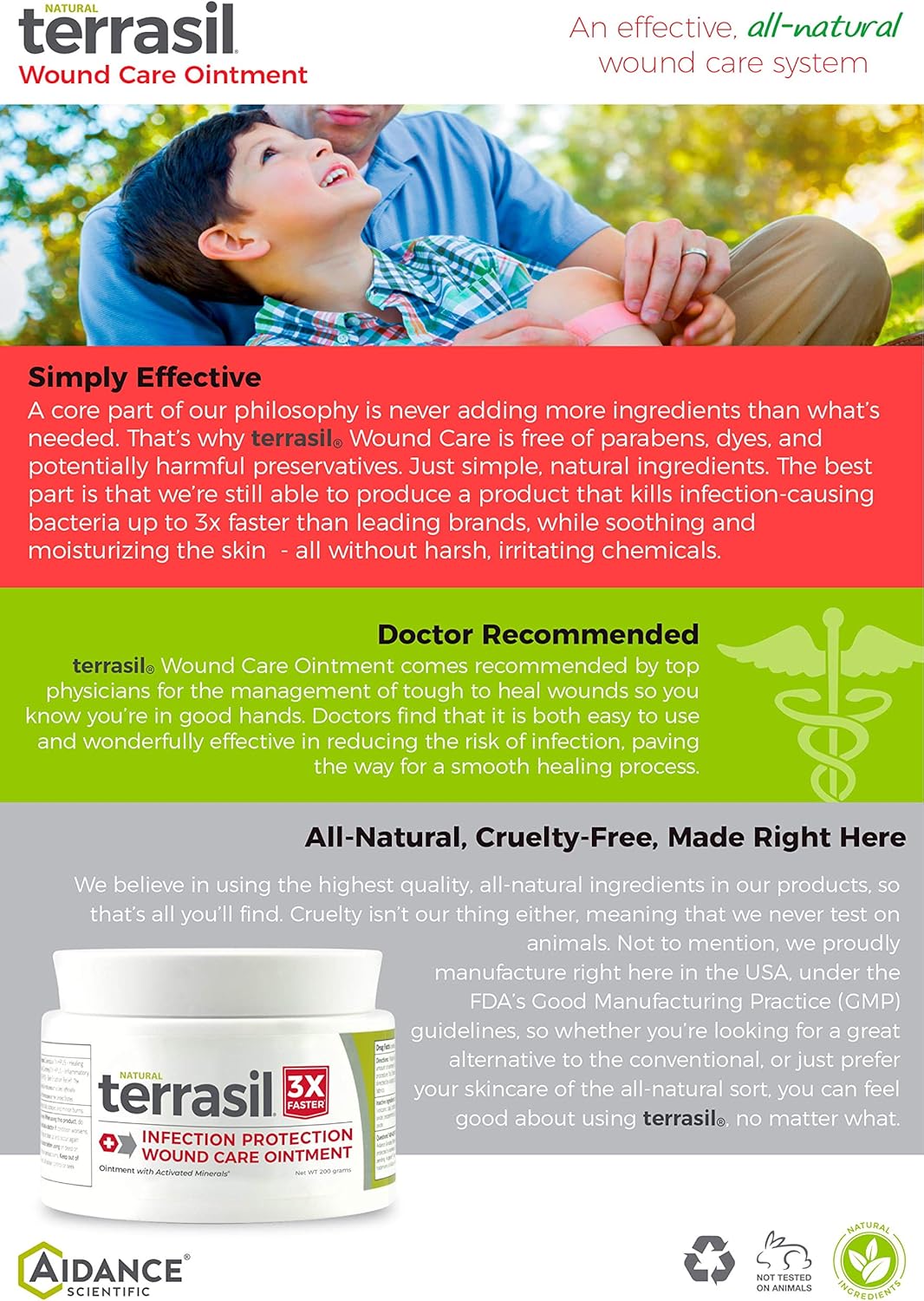 Terrasil Wound Care Ointment - 3X Faster Healing; Natural Infection Protection for Bed Sores, Pressure Sores, Diabetic Wounds, Foot and Leg Ulcers, Cuts, Scrapes, Burns -200gm Jar