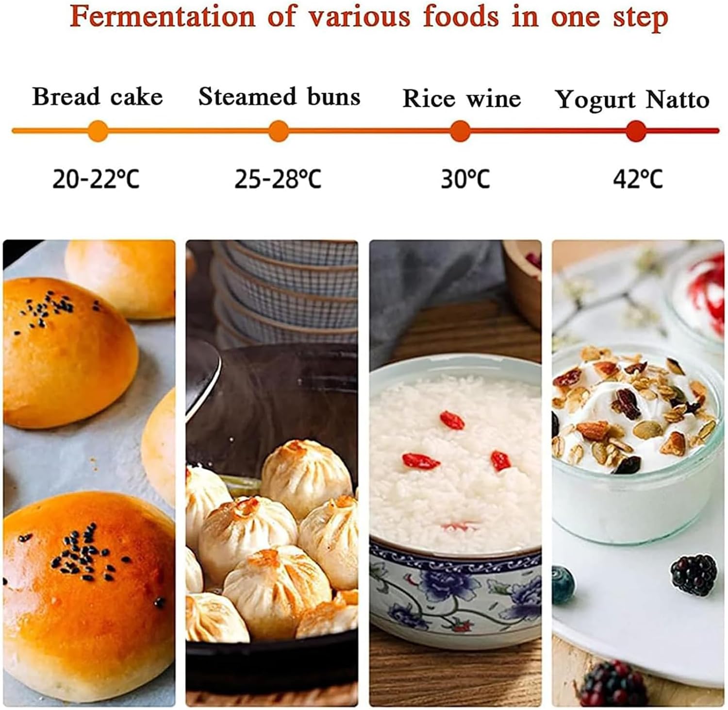 Intelligent Fermentation Box, 112L Household and Commercial Electric Oven, 7-Layer Large Capacity, Built-in Water Tank Spray, Independent Control of Temperature & Humidit