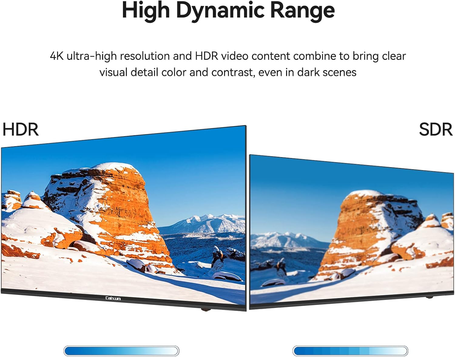 Caixun EC50S1A, 50 inch 4K UHD HDR LED Smart Android TV with Google Assistant (Voice Control), Screen Share, HDMI, USB, Wi-Fi, Bluetooth(2021 Model)