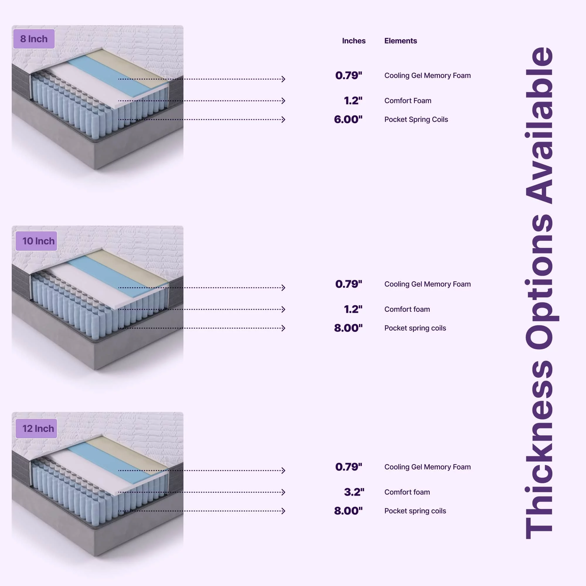 NapQueen Victoria 12" Medium Firm, Hybrid of Cooling Gel Infused Memory Foam and Pocket Spring Mattress, Queen Size