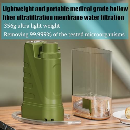 Electric Portable Water Filter, Portable Water Purifier,Water Purifier Survival,Removing up to 99.99% of impurities,Water Filter Survival Survival ，Purifying Water Camping