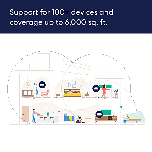 Amazon eero Pro 6E mesh wifi system - Supports internet plans up to 2.5 Gbps, Coverage up to 4,000 sq. ft., Connect 100+ devices, 2-pack