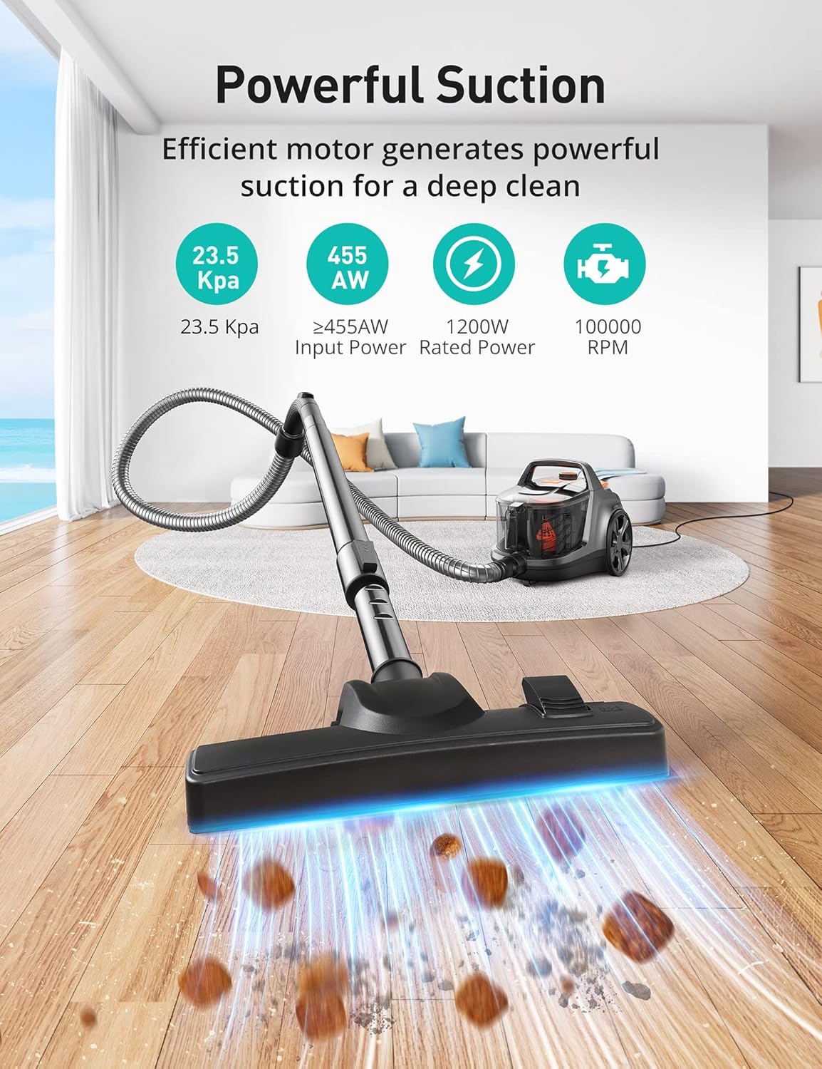 Aspiron Canister Vacuum Cleaner & Mattress Vacuum Cleaner