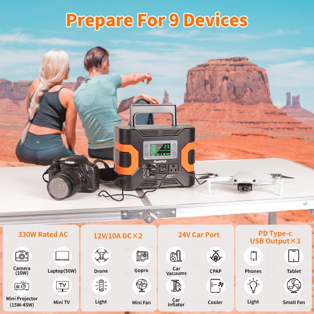 200W Peak Power Station, Flashfish CPAP Battery 166Wh 45000mAh Backup Power Pack 110V 150W Lithium Battery Pack Camping Solar Generator For CPAP Camping Home Emergency Power Supply