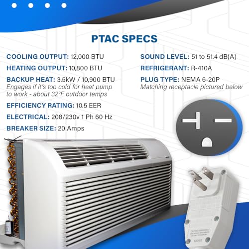 ACiQ PTAC Packaged Terminal Heat Pump Air Conditioner Unit | 7,000 to 15,000 BTU w/ 2.5 to 5 kW Backup Electric Heat | Choose With or Without Sleeve & Grille Kit | Hotel Style, LED Temperature Display