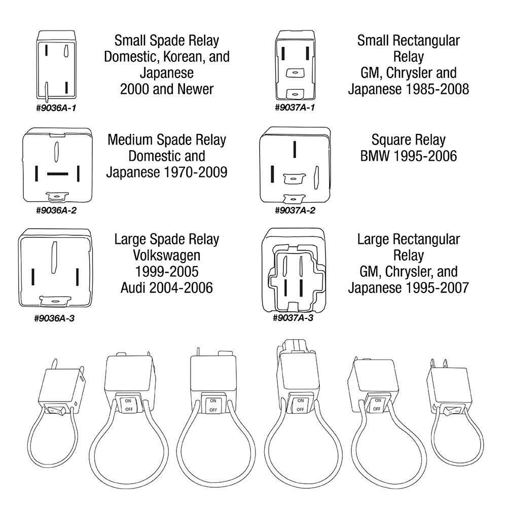 Relay Bypass Switch Master Kit with Amp Loop 9038A Innovative Products of America - Shop Hardware Tools Online Store