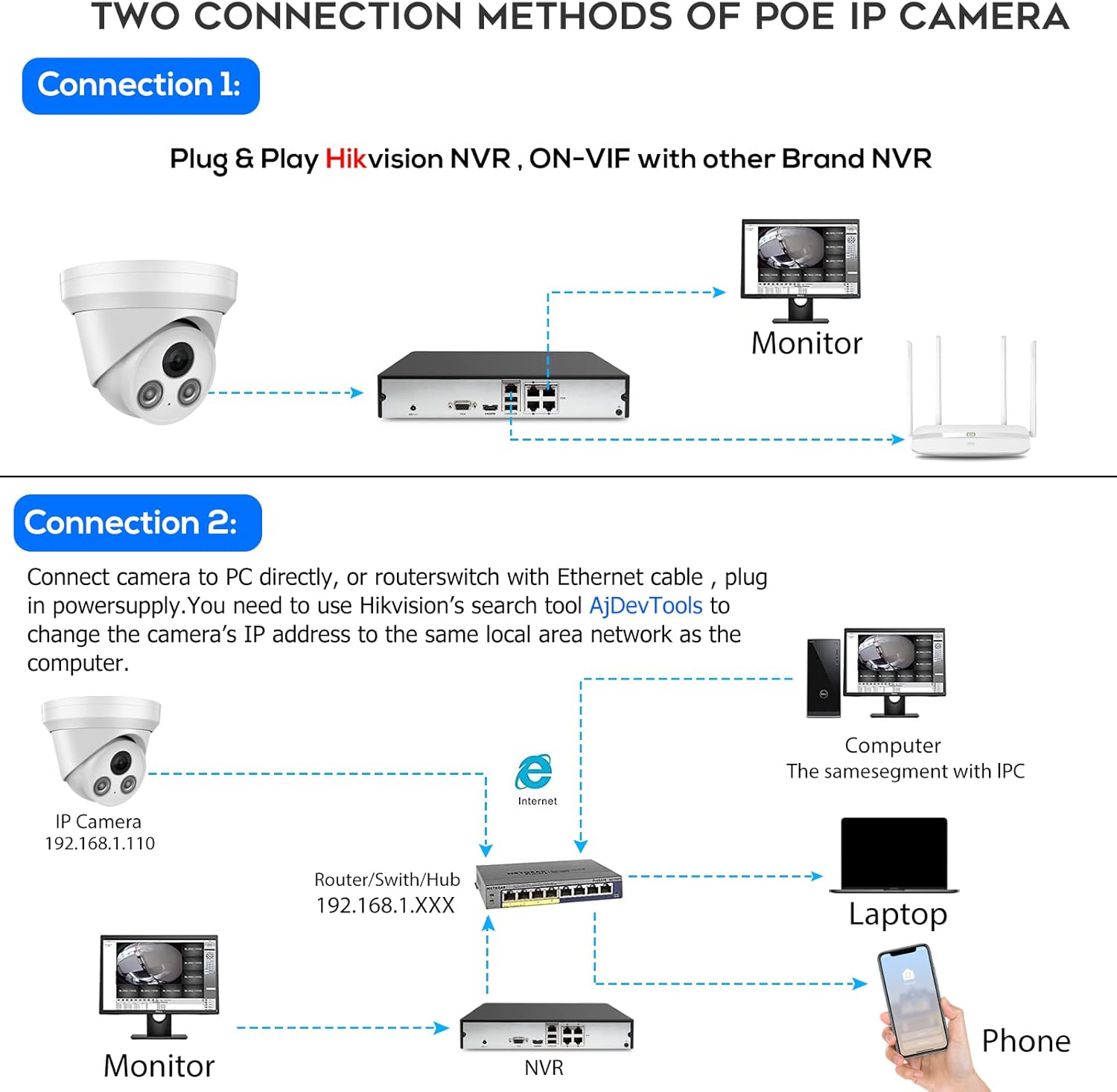 Compatible with Hikvision 8MP Security PoE IP Turret Camera with Built-in Mic,UltraHD 4K Outdoor CCTV Camera with 2.8mm Lens,98ft IR Night Vision and Motion Detection,WDR,IP67 Waterproof