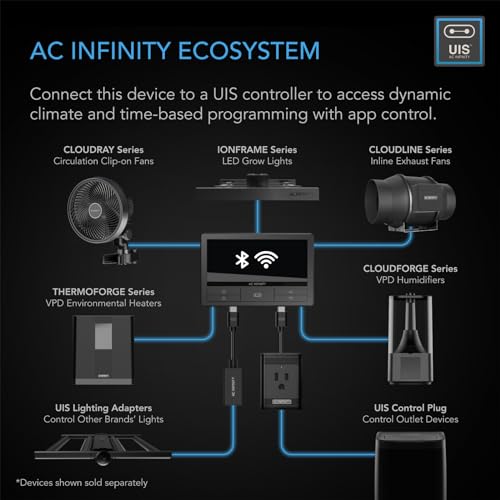 Ac Infinity Cloudforge Ac-Cft7 Humidifier