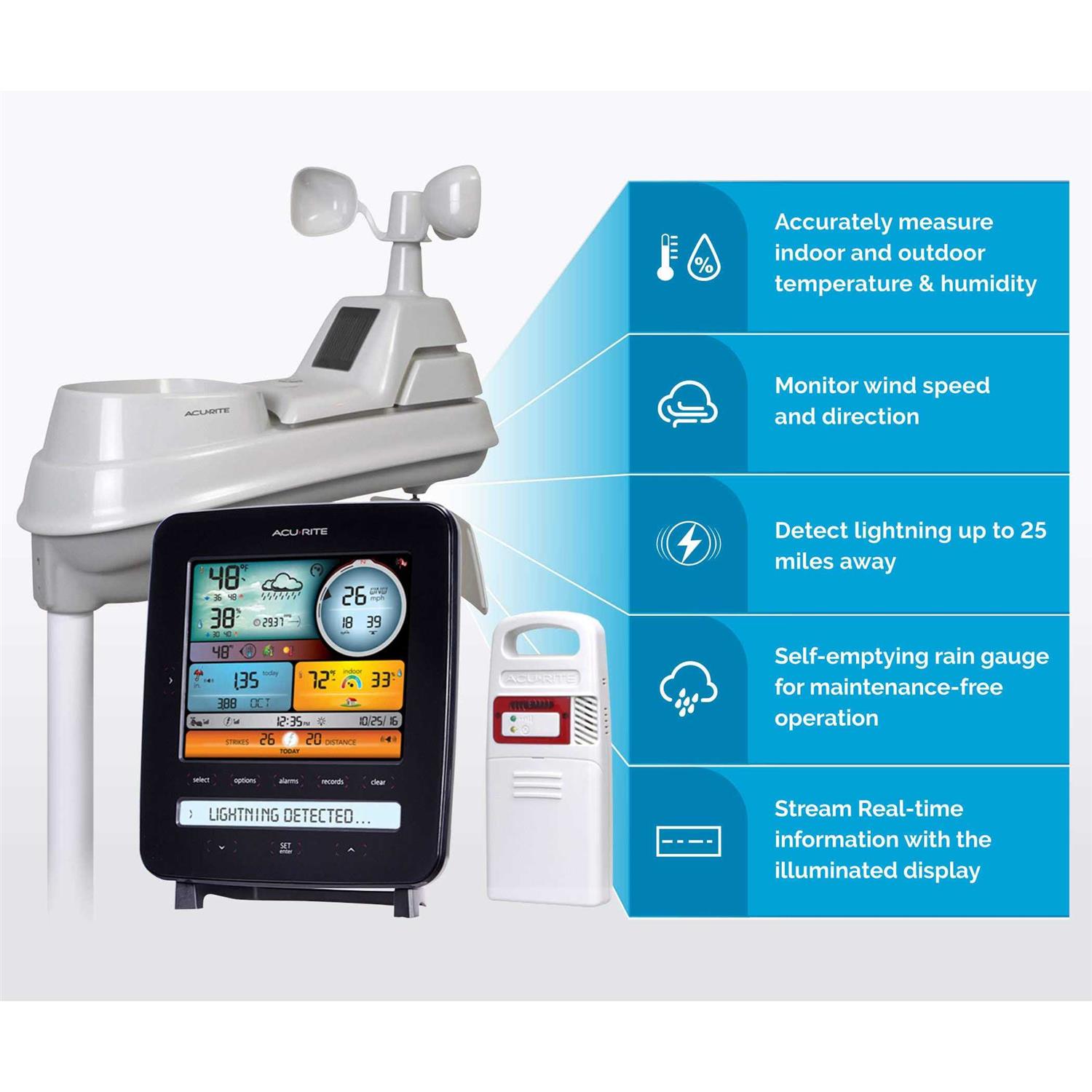 AcuRite 5-in-1 Weather Station with Lightning Detection - Shop Hardware Tools Online Store