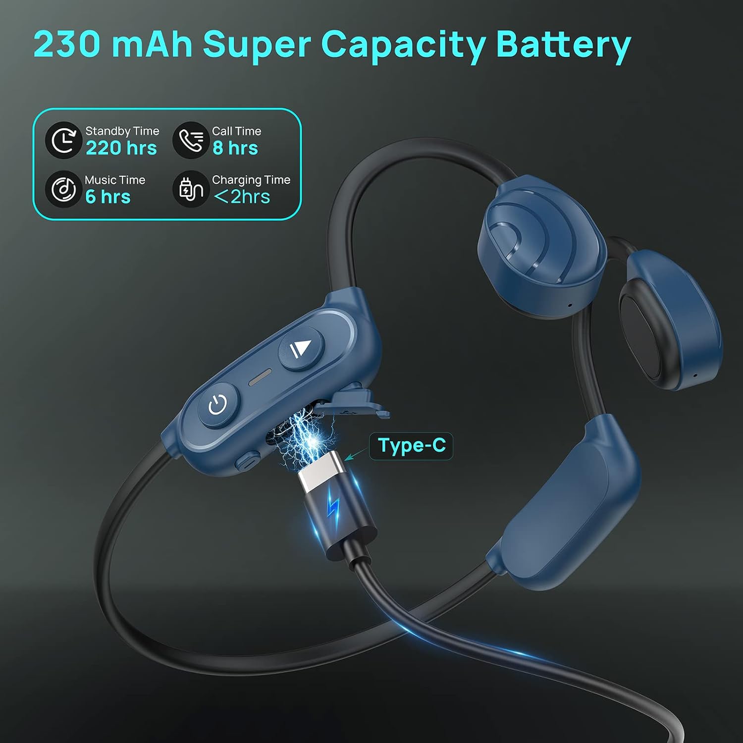 Bone Conduction Headphones Bluetooth, Mionbel Stereo Wireless Earphones Built-in Noise-canceling Mic, Open-Ear Waterproof Sport Headsets for Running Cycling Yoga Hiking Driving Travel, Blue