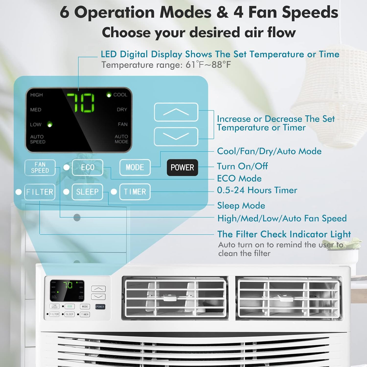 PETSITE Window Air Conditioner 15000 BTU, Window Mounted Window AC Cooling Unit with Remote Control, Cools up to 800 Sq. Ft