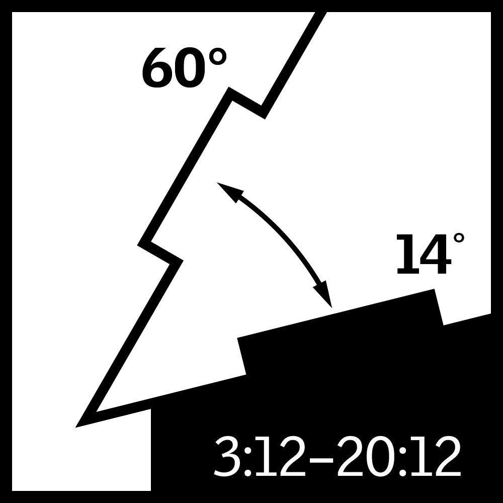 Velux QPF-2246 Fixed Skylight