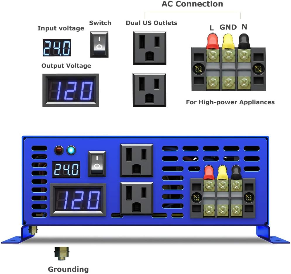 XYZ INVT 2500W Pure Sine Wave Inverter 24v to 110V 120V AC with Wireless Remote Switch, 5000 watt Surge, Power Inverter for Truck, RV Car Camping, Solar System, Grid Off.
