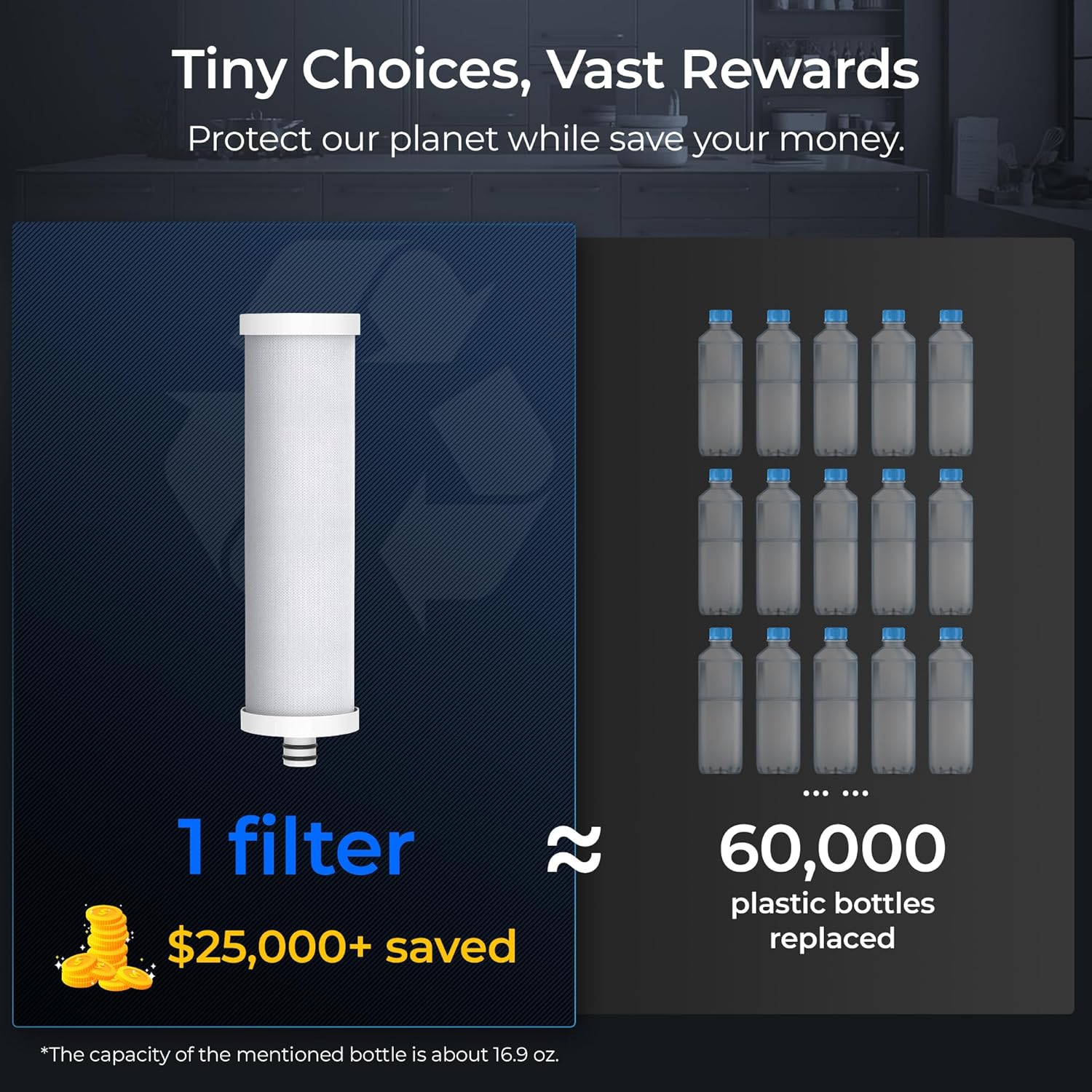 Waterdrop TST-UF + AP13 0.01μm Ultra-Filtration Under Sink Water Filter, Stainless Steel, 5X Service Life,Remove 99.99% of Contąminants Larger Than 0.01μm