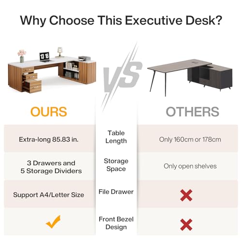 Tribesigns 85.8-Inch L-Shaped Executive Desk with File Drawers, Door Cabinet & Shelves, Extra Large Commercial Office Desk, Modern Professional Office Table, White & Brown Business Furniture