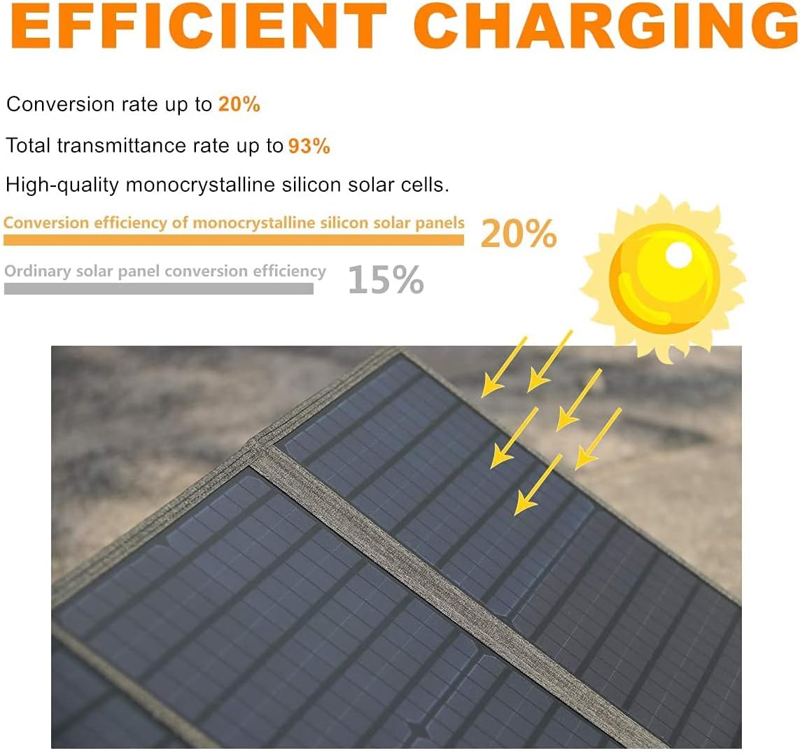 pecron S1500 Solar Generator with Solar Panels included 1500W/1461Wh Portable power station with 2Pcs 200W Foldable Solar Panel 110V Pure Sine Wave AV Outlet Solar Power Generator for Outdoor Camping RV/Van Emergency