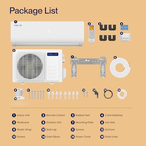 Della Mini Split Air Conditioner Ductless Inverter System with Heat Pump, WIFI Smart Control and Pre-Charged Condenser