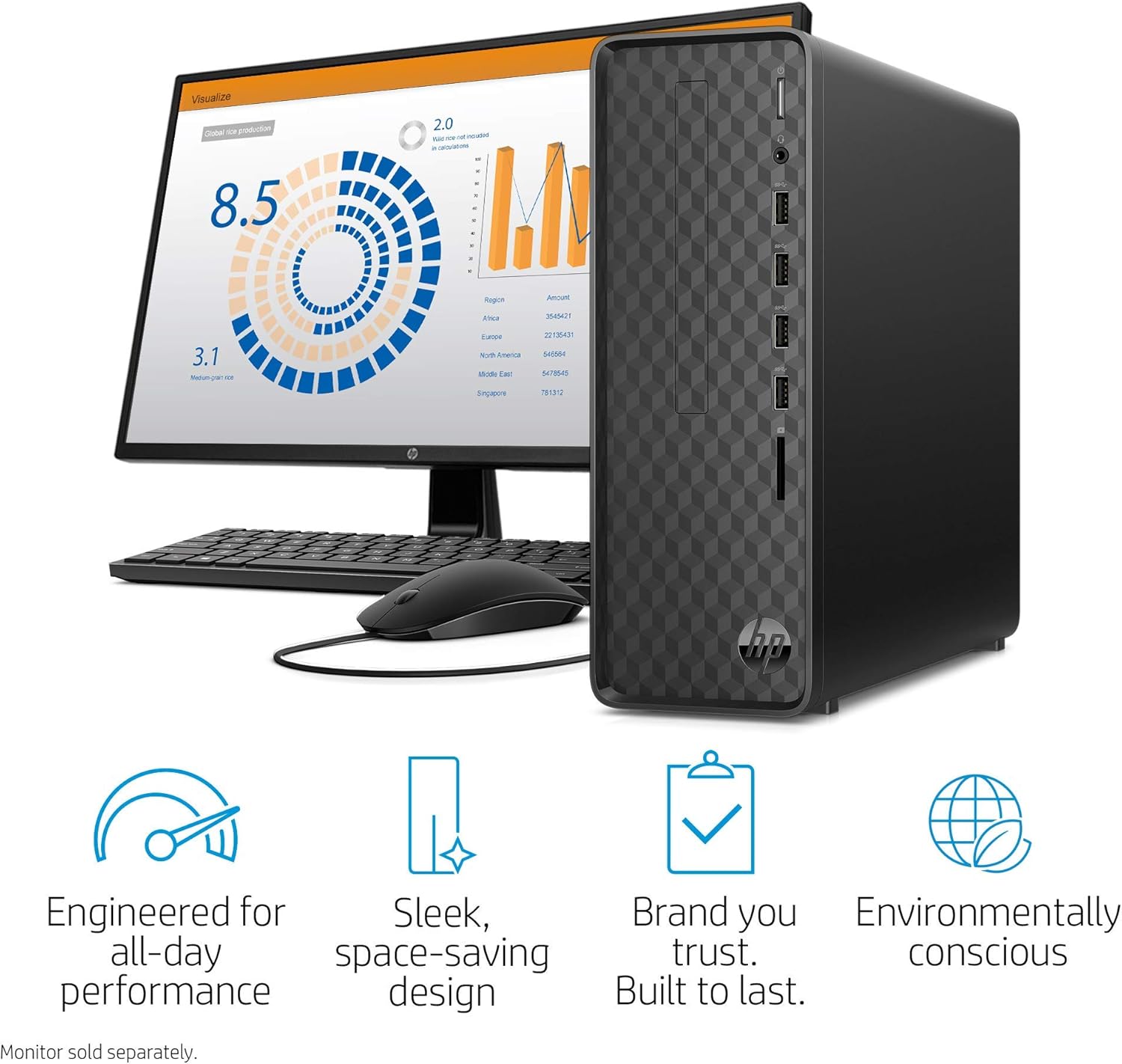 HP Slim Desktop, AMD Athlon Silver 3050U, 4GB RAM, 256 GB SSD, Windows 10 Home (S01-aF0011, Black) (Renewed)