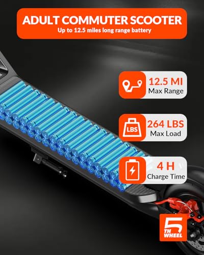5TH WHEEL V20 Pro Electric Scooter, 10" Solid Tires, 350W Motor & 18 MPH, Turn Signals and Dual Brakes, APP Control & E-Lock, Portable and Foldable Commuter Electric Scooter for Adult