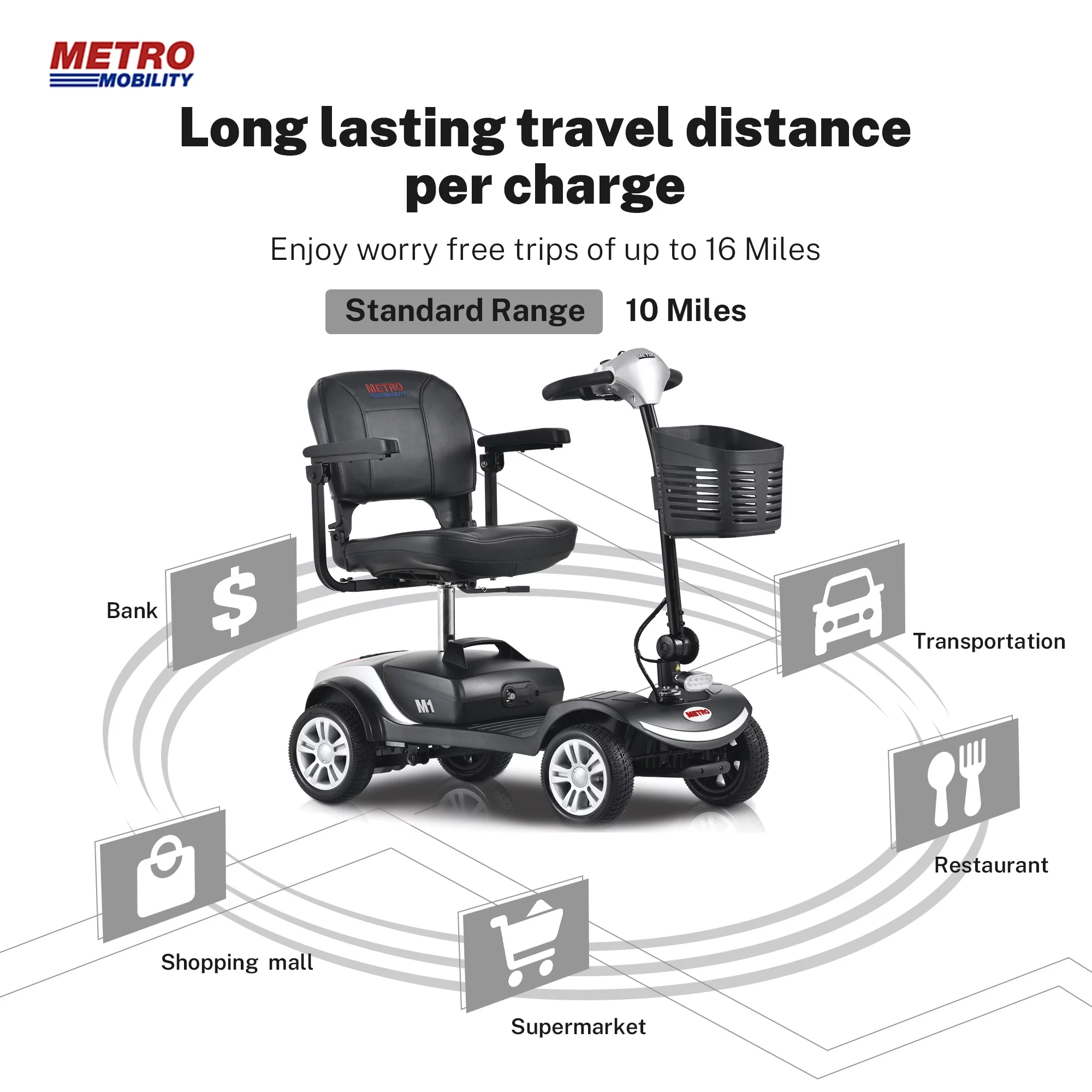4-Wheel Mobility Scooter for Adults, Compact Motorized Scooter w/ Detachable Basket, Heavy Duty Mobility Scooter for Seniors, Adults, Max Speed 4.97mph, 300lbs, Silver, SS207