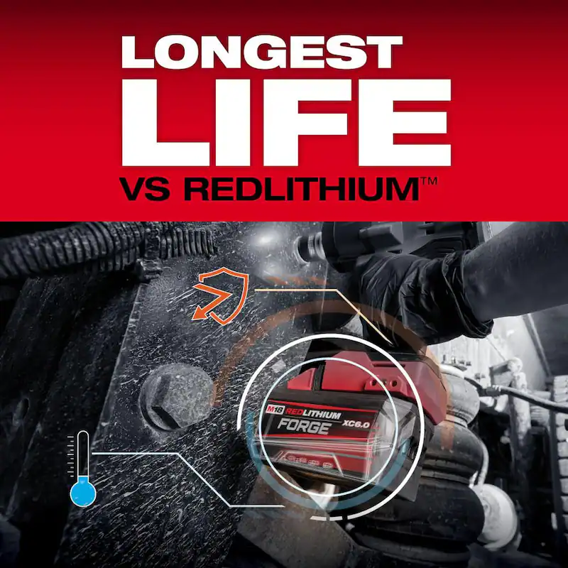 M18 18V Lithium-Ion REDLITHIUM FORGE 6.0 Ah Battery Pack (4-Pack)
