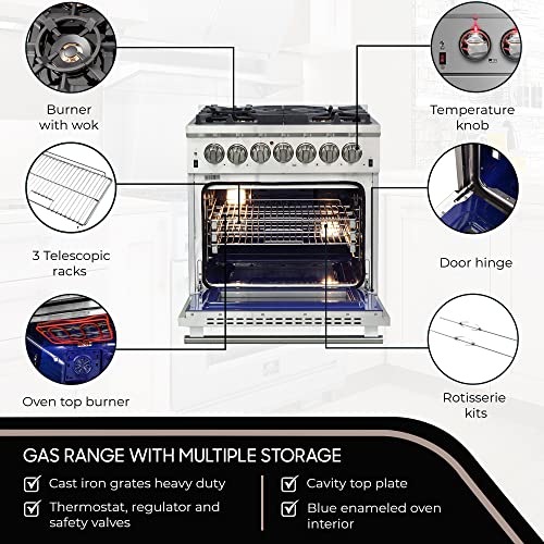 FORNO Capriasca Freestanding Dual Fuel Gas Range Burners Cooktop and Electric Convection Oven, Stainless Steel Stove Range