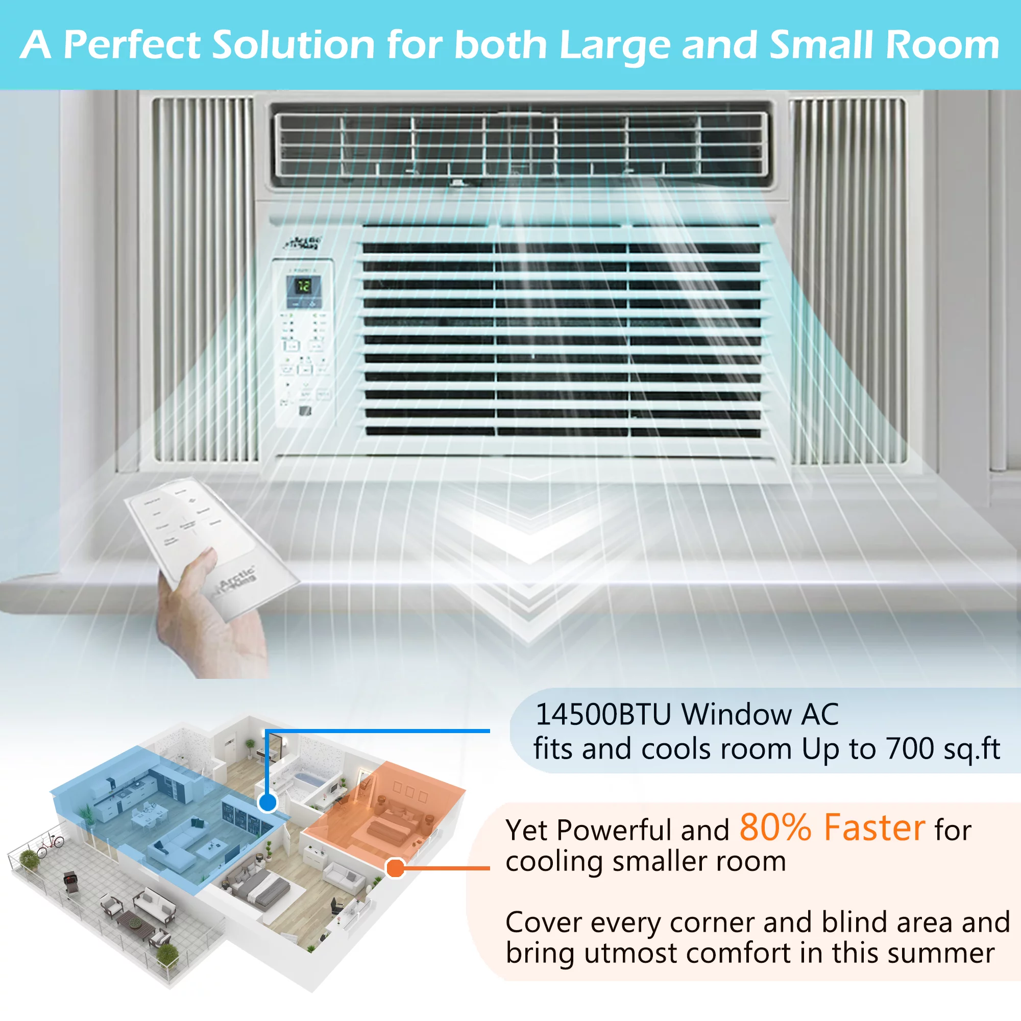 Arctic King 14,500 BTU Window Air Conditioner, Cools up to 700 Sq. Ft, with Digital Panel and Remote Control, Easy Installation, for House, Apartment, and Office