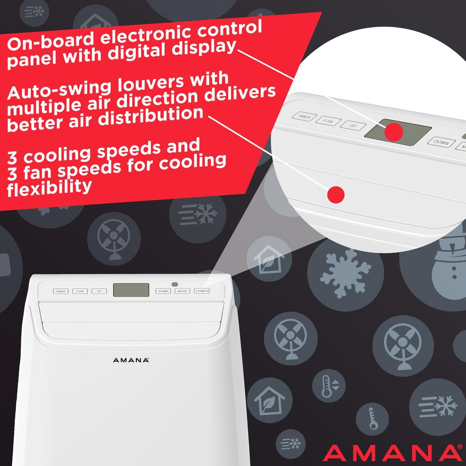 Amana Portable Air Conditioner Remote Control, White (AMAP141AW)