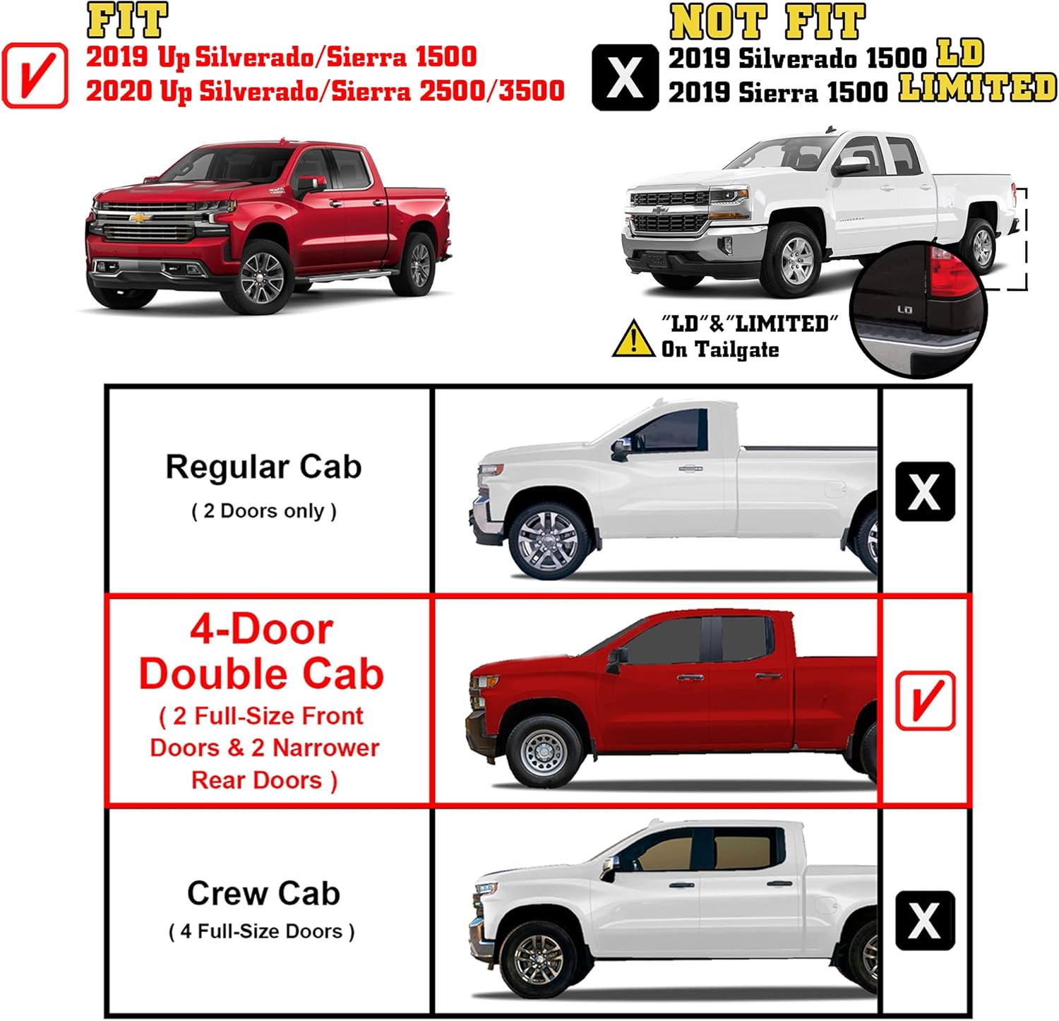 TAC Sidewinder Running Boards Fit 2019-2022 Silverado/Sierra 1500 | 2020-2022 Silverado/Sierra 2500/3500 Double Cab (Exclude 2019 LD and Limited Models) Truck 4” Drop Texture Black Side Bars Armor