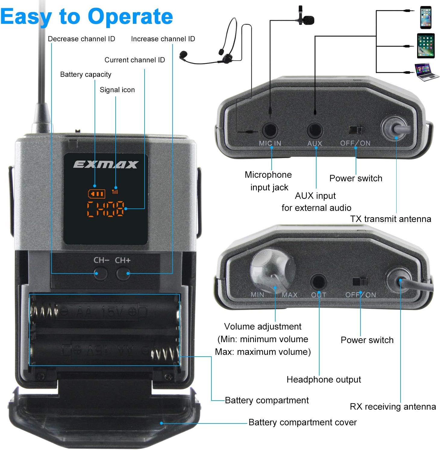 EXMAX EX-938 Wireless Headset Microphone Tour Guide System Interpreter Transmitter Translator in Your Ear for Church Translation Simultaneous Interpretation (1 Transmitter 10 Receivers & Storage Case)