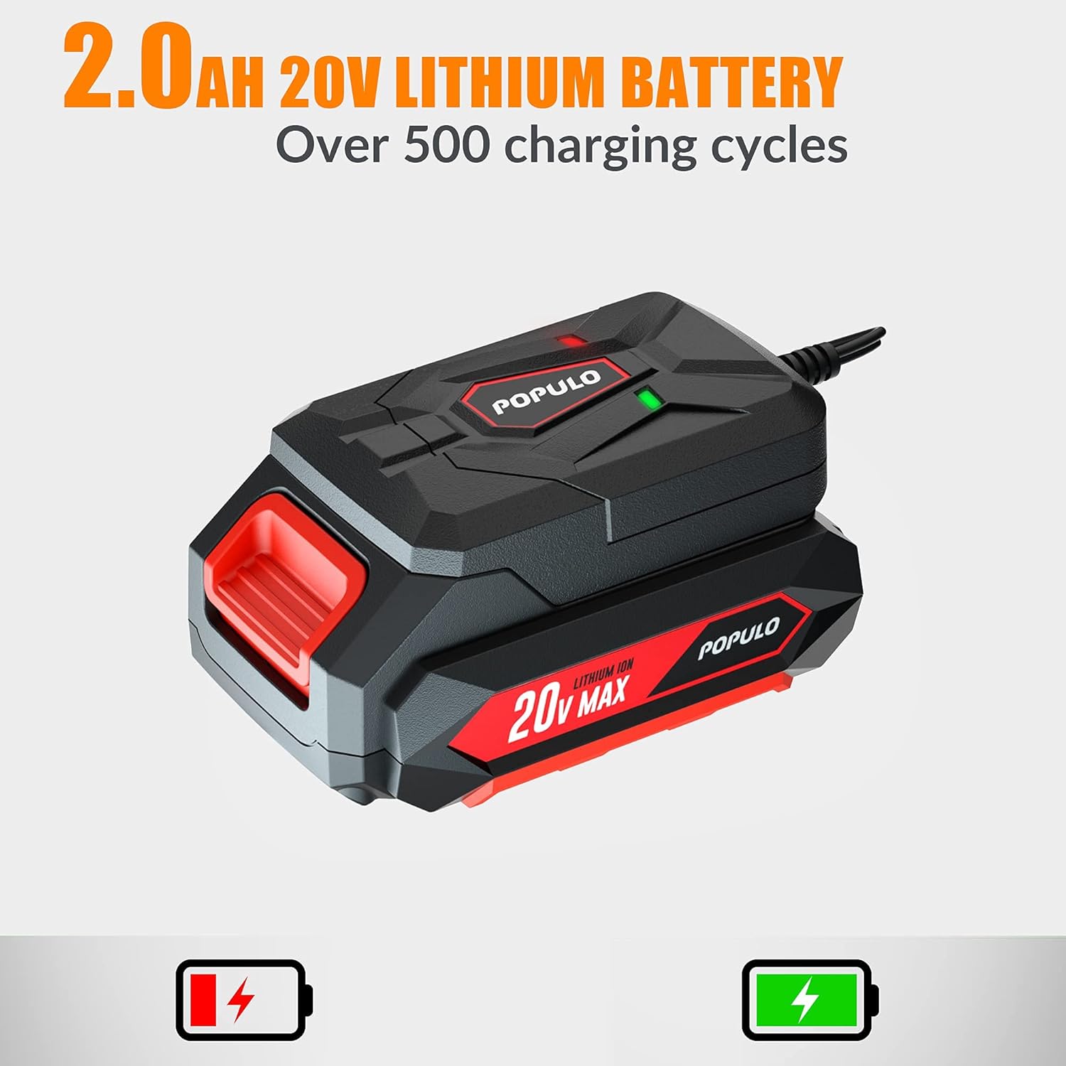 POPULO Cordless Reciprocating Saw, 20V MAX 2.0Ah Battery Power Saw, Electric Saws All Saw for Wood, Trees, or Metal Cutting, Cordless Sawzall with Battery and Charger Pack of 2