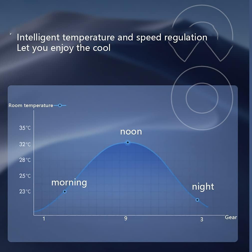 Electric Fan Standing Floor Fan with Remote 9 Speed Tower Fan Air Purification Stand fan Oscillating Movement for Bedroom Office Cool