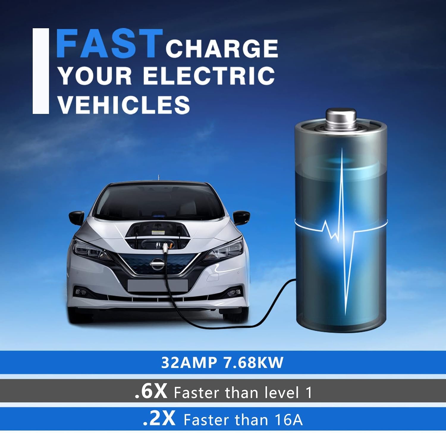 BougeRV Level 2 EV Charger, 240V 32Amp 25 Feet Charging Cable with NEMA14-50 Plug, Portable EVSE Electric Vehicle Charger